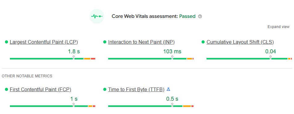 SplintInvest Core Web Vitals assessment after performance improvements